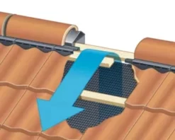 BMI Redland - DryVent - Monoridge System - Flat Tiles (2.7m)