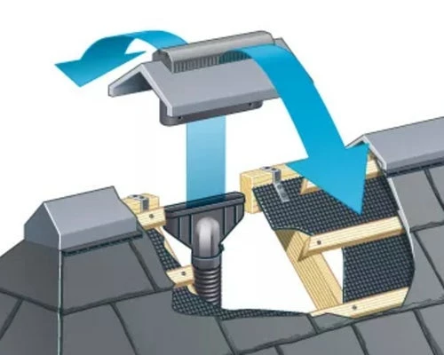 BMI Redland Concrete Universal Angle Vented Ridge 450mm 7254